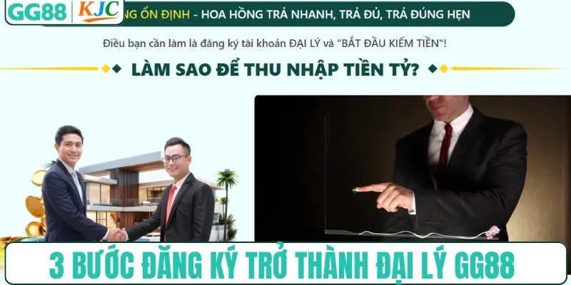 3 bước đăng ký trở thành đại lý GG88