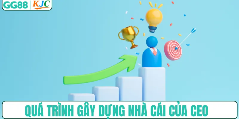 Quá trình gây dựng nhà cái của CEO Dương Minh Hoàn